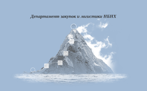 фыв by on Prezi