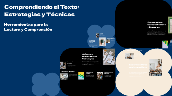 Comprendiendo El Texto: Estrategias Y Técnicas By Genesis Dilone On Prezi