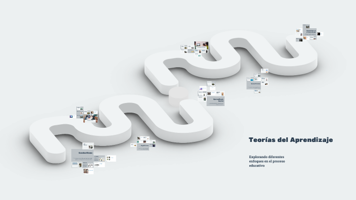 Teorías del Aprendizaje by Laura Vanessa Zuñiga Donado on Prezi