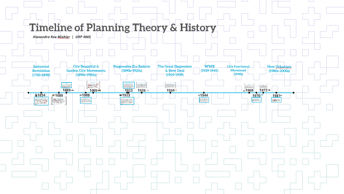 Timeline of Planning Theory & History by Allie Mishler on Prezi