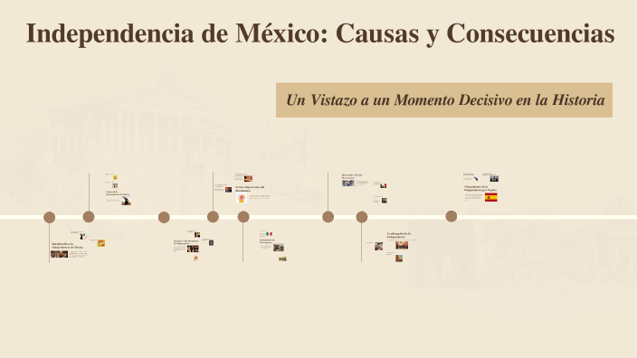 Independencia de México: Causas y Consecuencias by Ale Ortiz on Prezi
