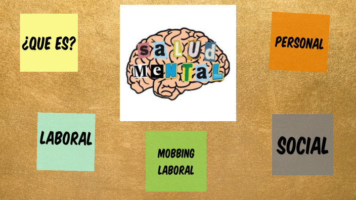 SALUD MENTAL Y MOBBING LABORAL by DANIELA REBOLLAR on Prezi
