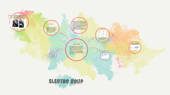 Electro soup by Abraham Frem on Prezi