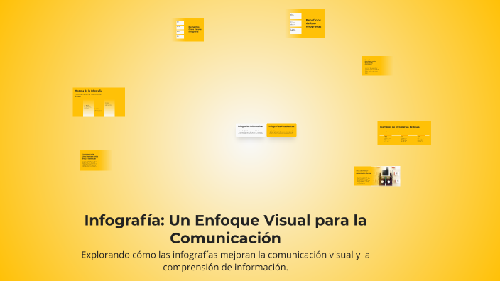 Infografía: Un Enfoque Visual para la Comunicación by Vane Estrada on Prezi