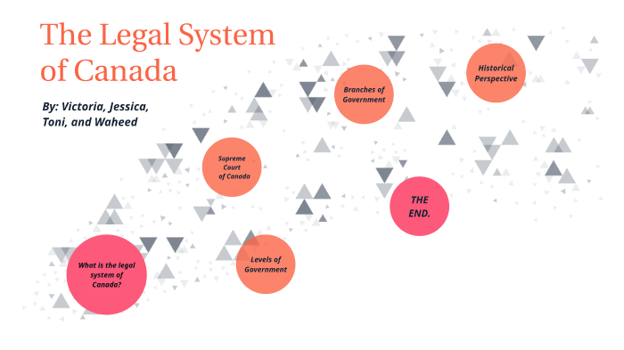 the-legal-system-of-canada-by-toni-shen