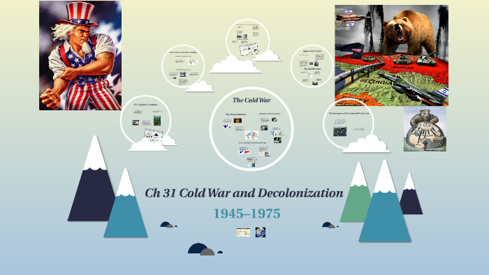 Chapter 31: The Cold War And Decolonization By Nicholaus Bourgeois On Prezi