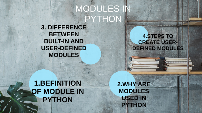 modules of python by kashab kumar rai on Prezi