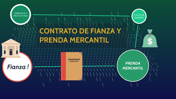 Fianza Y Prenda Mercantil By Alberto Vh On Prezi 1096