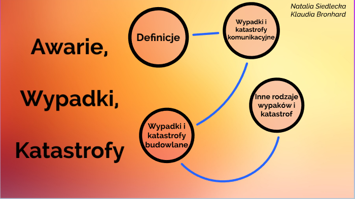 Awarie,wypadki i katastrofy by Natalia Siedlecka on Prezi