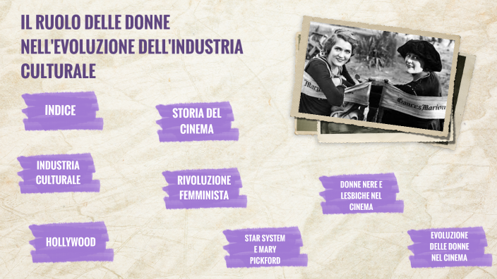 IL RUOLO DELLE DONNE NELL'EVOLUZIONE DELL'INDUSTRIA CULTURALE by Ana ...