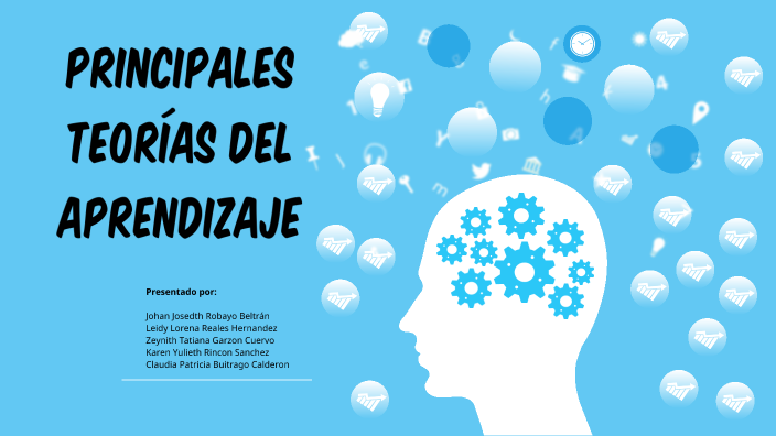 PRINCIPALES TEORÍAS DEL APRENDIZAJE by leidy hernandez on Prezi