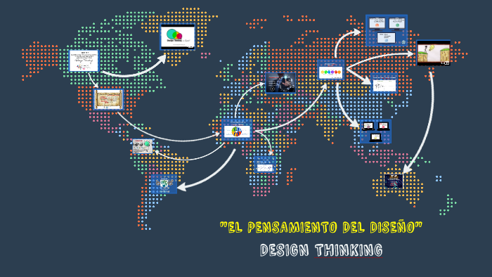 DESIGN THINKING by Sebastián Vargas on Prezi