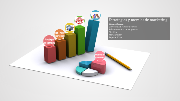 Estrategias de Marketing by Yeiby Liliana SUAREZ SAENZ on Prezi