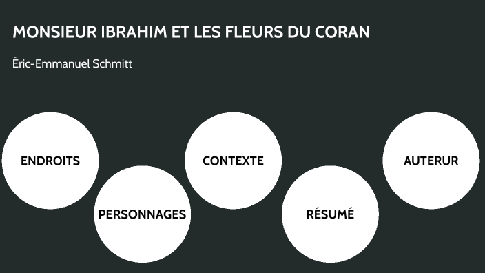 M Ibrahim Et Les Fleurs Du Coran Zusammenfassung prezi.com