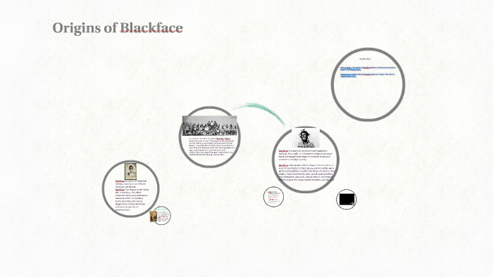 The History Of Blackface By