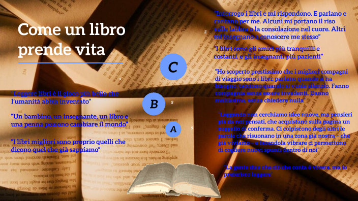 La Vita è Come Un Libro