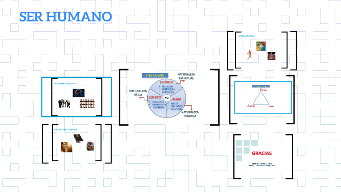 SER HUMANO by Esperanza Sanchez on Prezi
