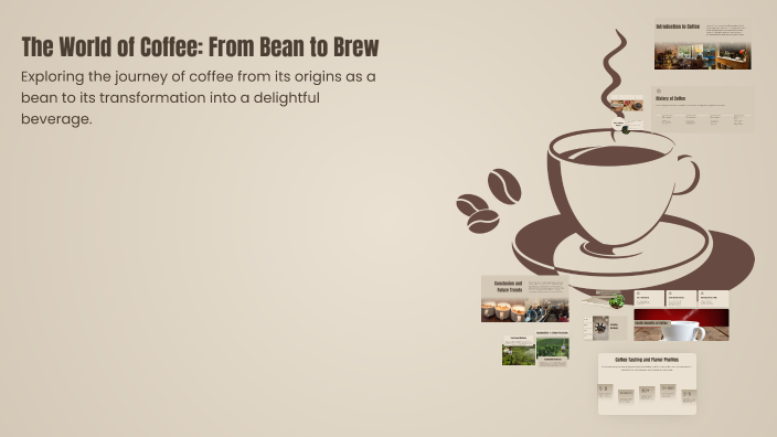 The World of Coffee: From Bean to Brew by muhammad daffa on Prezi