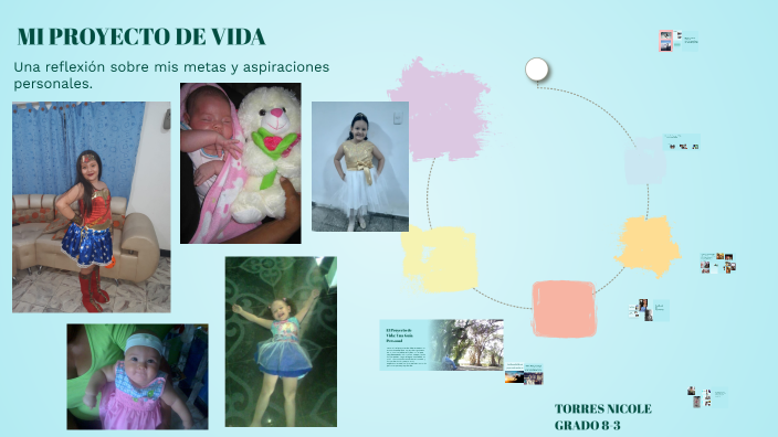 MI PROYECTO DE VIDA by nicole torres on Prezi