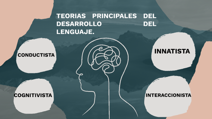 teorias del desarrollo del lenguaje by camila arias baena on Prezi