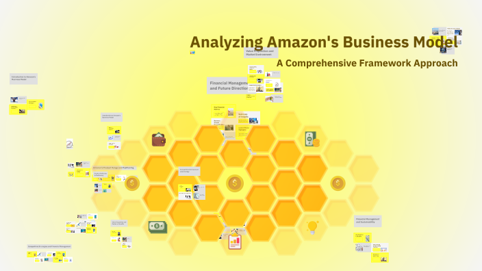 Analyzing Amazon's Business Model by LeTeaSilence on Prezi