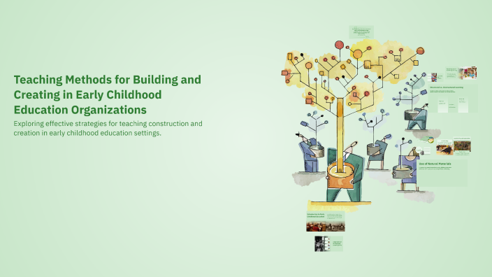 Teaching Methods for Building and Creating in Early Childhood Education ...