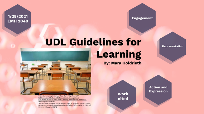 UDL Guidelines for Learning by Mara Holdrieth on Prezi