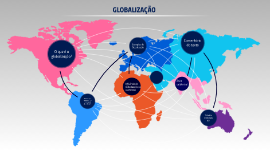 Globalizacao By Joana Castro On Prezi Next