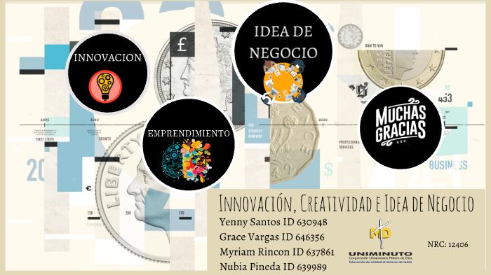 Innovación Creatividad E Idea De Negocio By Yenny Carolina On Prezi 7909