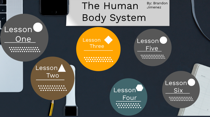 The Human Body System by Brandon Jimenez on Prezi