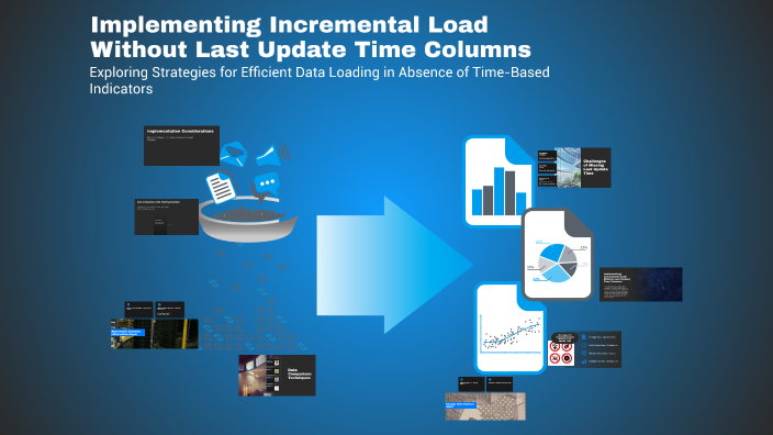 Implementing Incremental Load Without Last Update Time Columns by ...