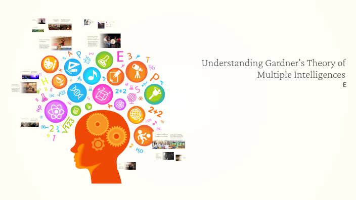 Understanding Gardner's Theory of Multiple Intelligences by Megan ...