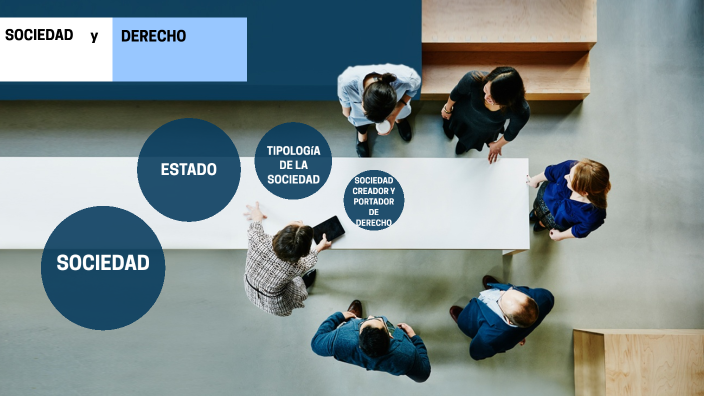 La sociedad y el derecho by Julio Velasco on Prezi