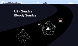Untitled Prezi