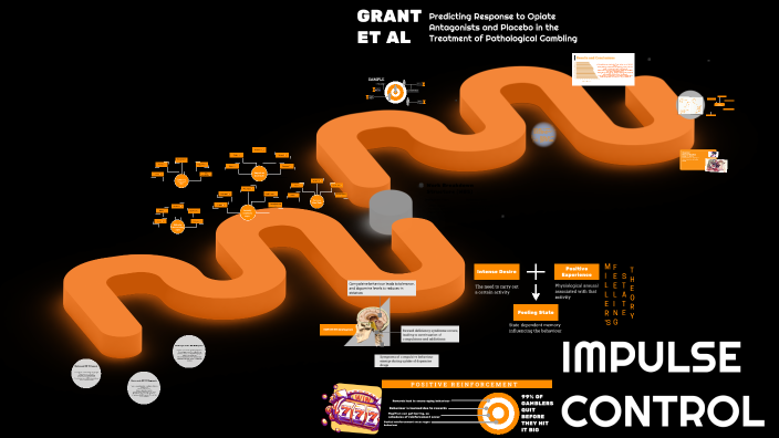 Impulse Control by Anthony Jeff on Prezi