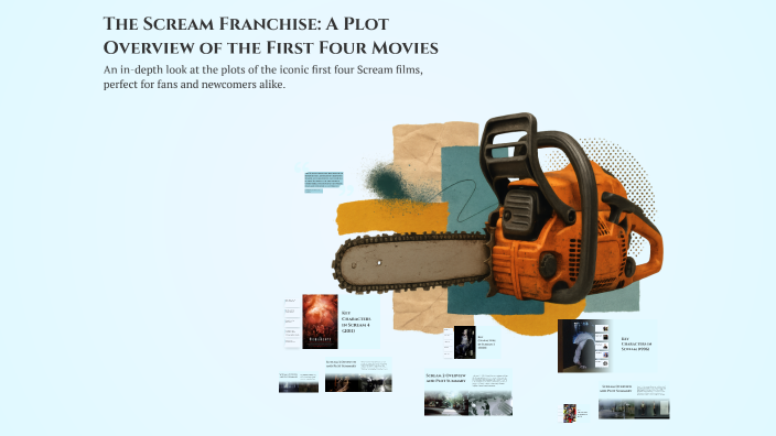 Scream Plot Summary The Scream Franchise: A Plot Overview of the First Four Movies by ...