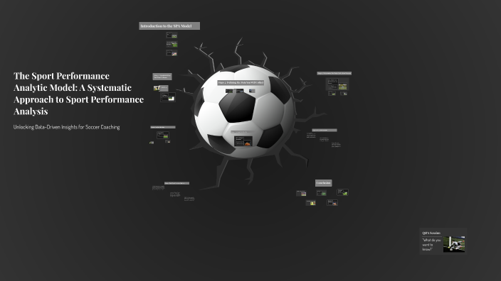 The Sport Performance Analytic Model: A Systematic Approach to Sport ...