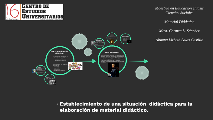 ESTABLECIMIENTO DE UNA SITUACION DIDACTICA PARA LA ELABORACION DE ...