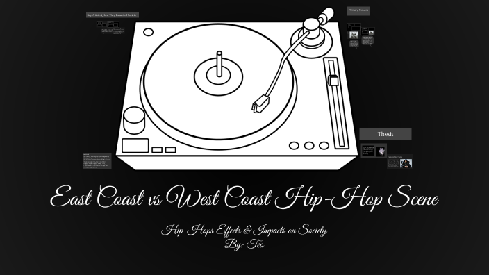 East Coast vs West Coast Hip-Hop Scene by teo cuk on Prezi