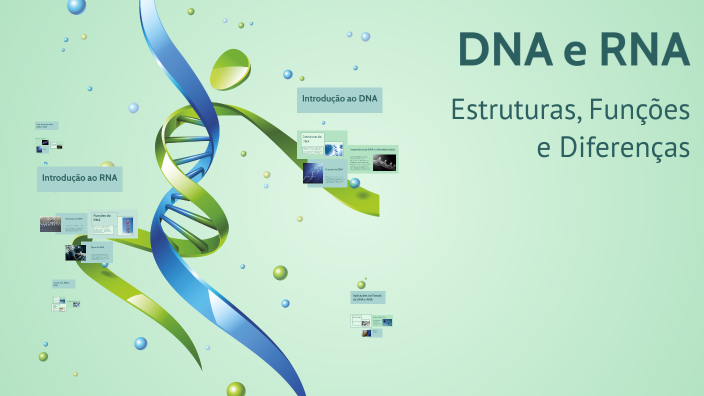 DNA e RNA by GILVAN ALMEIDA on Prezi