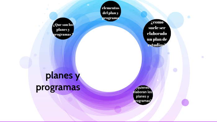 planes y programas by ivet garcia cruz on Prezi