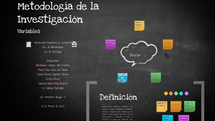 Variables de investigación by Ana H on Prezi