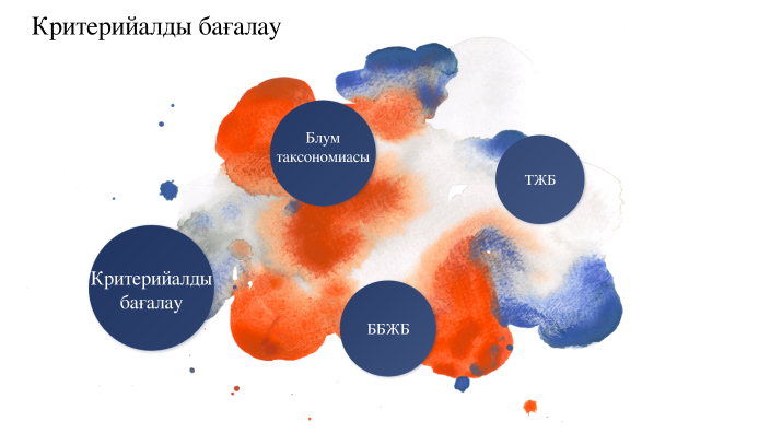 педагогика by гулжайна жумабаева on Prezi