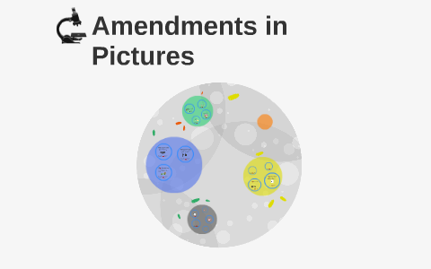 Amendments In Pictures By Stylan Roberts On Prezi