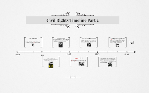 Civil Rights Timeline Part 2 by McKenzie Longnecker on Prezi