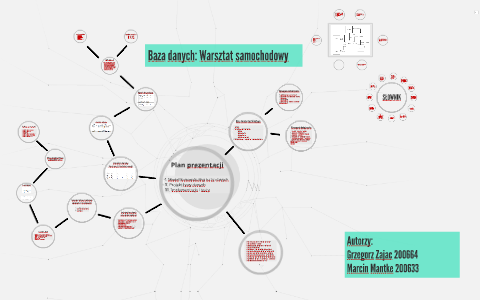 Baza Danych Warsztat Samochodowy By Marcin Mantke On Prezi