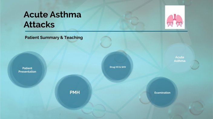 Acute Asthma Attack by Rumaanah G