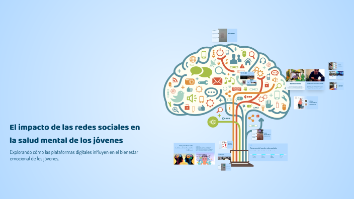 El impacto de las redes sociales en la salud mental de los jóvenes by ...