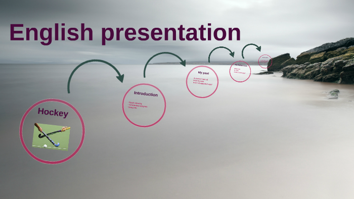 Engels presentatie by on Prezi