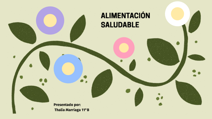 Alimentación Saludable by Thalia Marriaga on Prezi